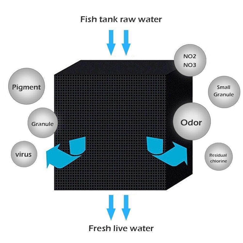Cube de charbon actif purificateur d'eau filtration biologique-5-Petmonde