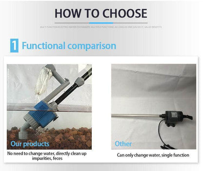Pompe Électrique de Nettoyage pour Aquarium – Aspirateur & Filtre à Eau pour Changement d'Eau-5-Petmonde